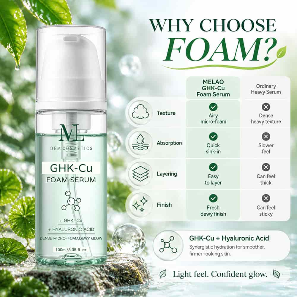 GHK-Cu Foam Serum Repairing Firming Renewing MLXL OEM COSMETIC Custom Formulated Private Label for Your Brand